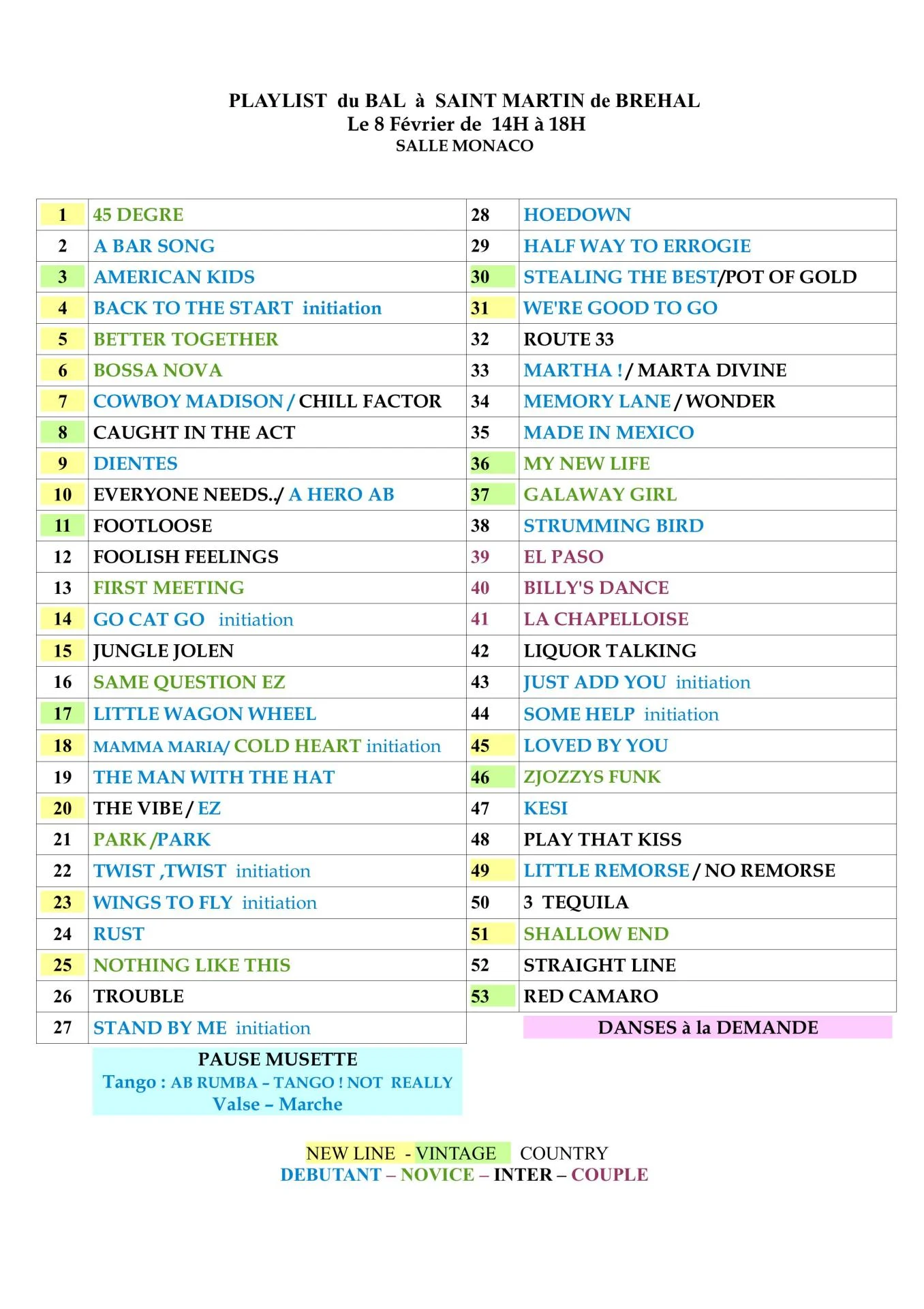 Playlist st martin de brehal fevrier 2026